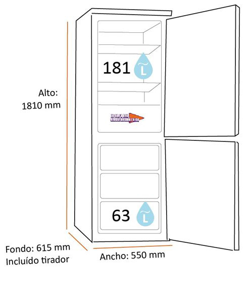 Frigorifico Combi Fagor 3FFV1855N 181x55cm E Retro Negro 