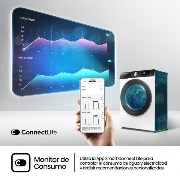 Lavadora carga frontal Hisense WF3S1043BW3, Blanco, 10.5 kg, 1400 rpm, A
