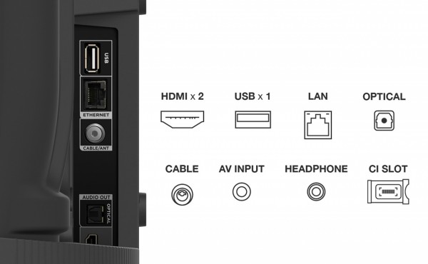 Televisor TCL Full HD 40  HDR TV con Android TV 40S5400A