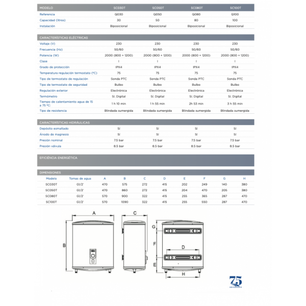 Termo electrico Aparici SC100T 100L Plano Smart Biposicional