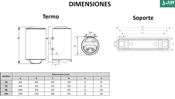 Termo electrico Juntek JTS50, 50L, C, 91x34cm
