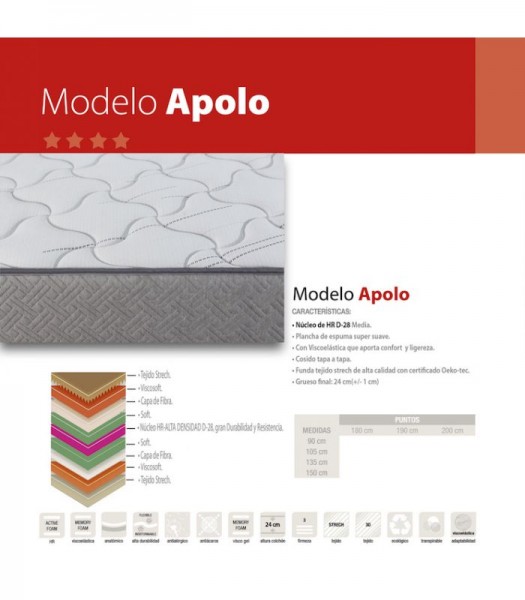 Colchón Modelo Apolo Linea Premium LINEA 23cm +/-