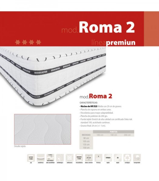Colchón modelo Roma 2 Viscolástico linea Premium 24cm