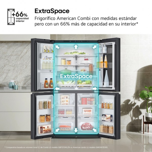 Frigorífico Americano LG GMG961EVKE 179x91cm E Acero 
