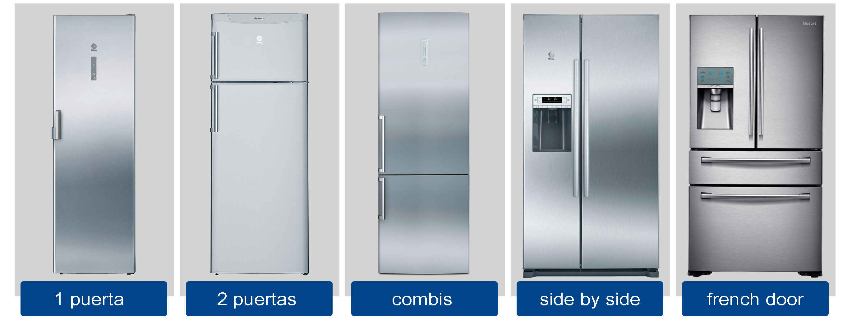 tipos de frigoríficos